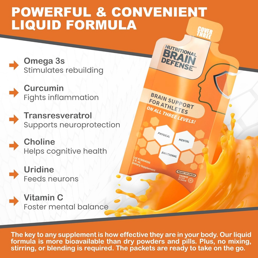 nootropic-brain-supplement-for-athletes-active-adults-boost-focus-memory-clarity-recovery-trans-resveratrol-omega-3-uridine-alpha-gpc-orange-flavor-30-count-03-nootropic-brain-supplement-for-athletes-active-adu-4.jpg