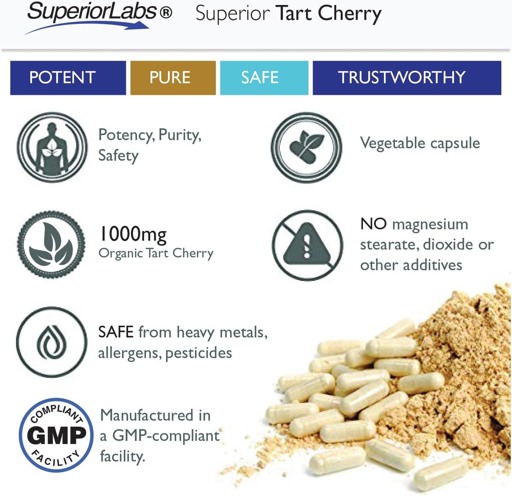 tart-cherry-extract-capsules-with-celery-seed-black-pepper-supports-healthy-uric-acid-levels-1000mg-60-veg-caps-superior-labs-04-tart-cherry-extract-capsules-with-celery-seed-blac-4.jpg