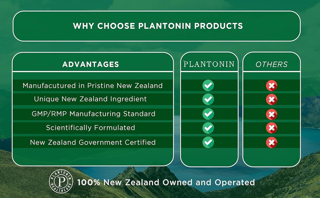 12mg-astaxanthin-soft-gels-from-plantonin-new-zealand-gmo-gluten-free-antioxidant-for-joint-mobility-recovery-skin-eye-health-60-capsules-03-12mg-astaxanthin-soft-gels-from-plantonin-new-zeal-5.jpg