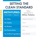 methylpro-2-product-set-l-methylfolate-for-mood-homocysteine-support-immune-boost-2-bottles-30-capsules-06-methylpro-2-product-set-l-methylfolate-for-mood-ho-7.jpg