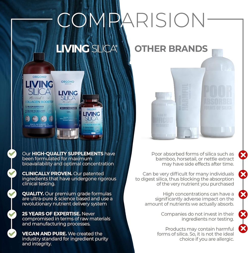 orgono-living-silica-repair-recovery-kit-boosts-hair-skin-and-nail-health-05-orgono-living-silica-repair-recovery-kit---boosts--8.jpg