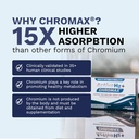 purative-active-h2-chromax-tablets-boost-metabolism-and-fitness-with-hydrogen-and-chromium-30-tablets-06-purative-active-h2-chromax-tablets---boost-metabol-6.jpg