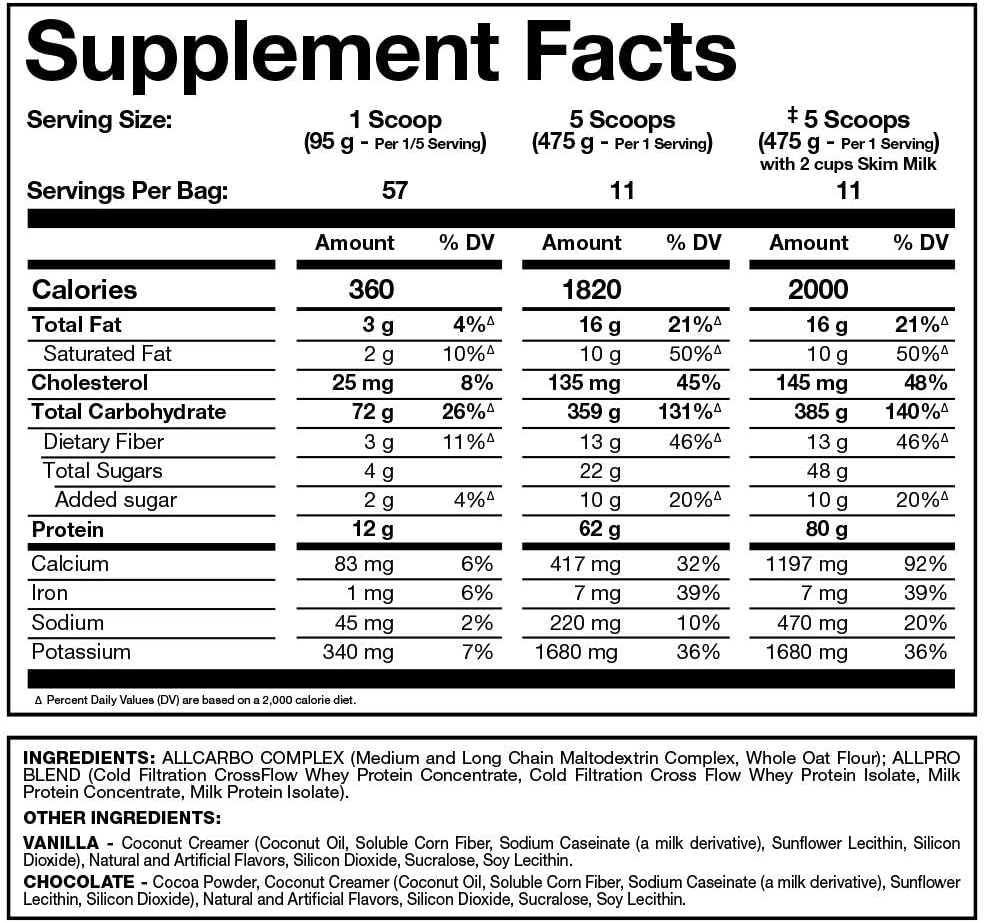allmax-nutrition-all-mass-advanced-muscle-gainer-chocolate-12-lbs-2000-calories-zero-trans-fat-supplement-04-allmax-nutrition-all-mass-advanced-muscle-gainer-c-5.jpg