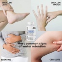 womens-weight-management-pills-for-hormonal-balance-bloating-relief-reduce-belly-bloat-waistline-aid-carb-absorption-support-during-periods-to-prevent-weight-gain-feel-lighter-04-womens-weight-management-pills-for-hormonal-balanc-4.jpg