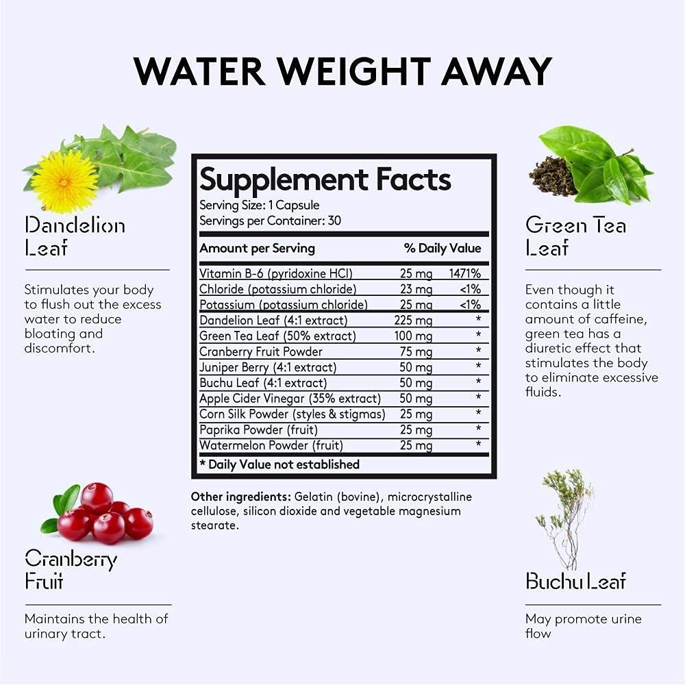 womens-weight-management-pills-for-hormonal-balance-bloating-relief-reduce-belly-bloat-waistline-aid-carb-absorption-support-during-periods-to-prevent-weight-gain-feel-lighter-07-womens-weight-management-pills-for-hormonal-balanc-7.jpg