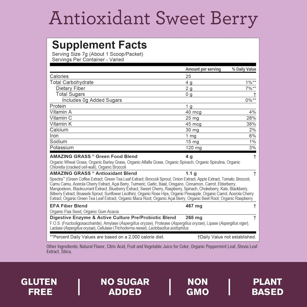 superfoods-powder-amazing-grass-greens-blend-with-original-and-antioxidant-benefits-04-superfoods-powder-amazing-grass-greens-blend-with--4.jpg