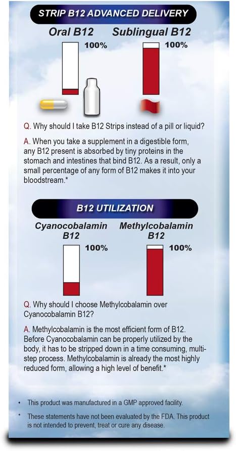essential-source-vitamin-b12-strips-energy-supplement-with-2000mcg-of-methylcobalamin-b6-folate-biotin-support-nerve-brain-health-stress-relief-sleep-winter-berry-flavor-90-day-supply-03-essential-source-vitamin-b12-strips---energy-suppl-3.jpg