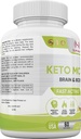 natural-slim-heat-keto-mct-oil-capsules-fast-acting-ketosis-fuel-for-women-and-men-non-gmo-made-in-usa-30-day-supply-03-natural-slim-heat-keto-mct-oil-capsules---fast-act-3.jpg