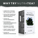 nutra-tea-thyroid-support-herbal-tea-boost-metabolism-thyroid-function-80-tea-bags-nutrathyroid-2-pack-03-nutra-tea-thyroid-support-herbal-tea---boost-metab-3.jpg
