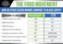 black-earth-silver-20ppm-4-oz-dropper-vegan-colloidal-silver-liquid-with-humic-fulvic-acids-trace-minerals-for-digestion-immune-support-04-black-earth-silver-20ppm-4-oz-dropper---vegan-coll-4.jpg