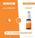 hypo-vitamin-c-spray-by-eirtree-health-organic-topical-supplement-fast-absorption-immune-system-booster-3-000-mg-30-day-supply-02-hypo-vitamin-c-spray-by-eirtree-health-organic-top-2.jpg