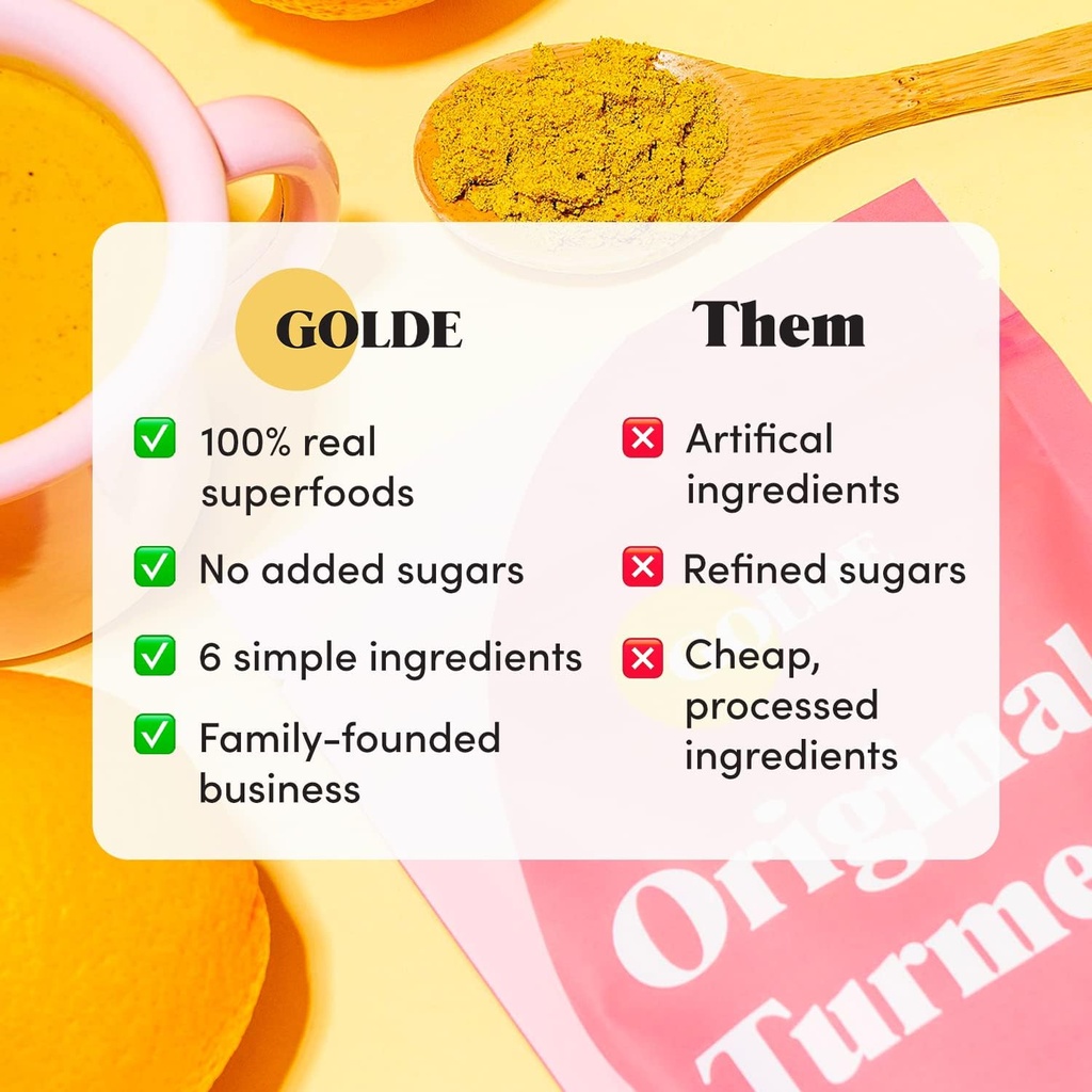 original-turmeric-superfood-latte-blend-with-coconut-ginger-supports-skin-glow-gut-health-immunity-vegan-keto-sugar-free-30-servings-07-original-turmeric-superfood-latte-blend-with-cocon-7.jpg
