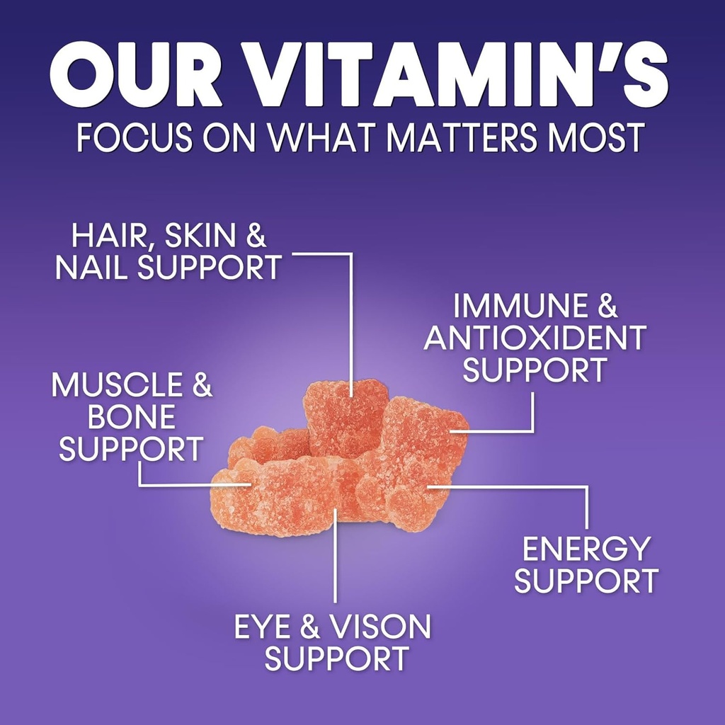 multivitamin-gummies-for-adults-with-13-vitamins-and-minerals-immune-health-support-supplement-berry-flavor-90-gummies-07-multivitamin-gummies-for-adults-with-13-vitamins-a-7.jpg