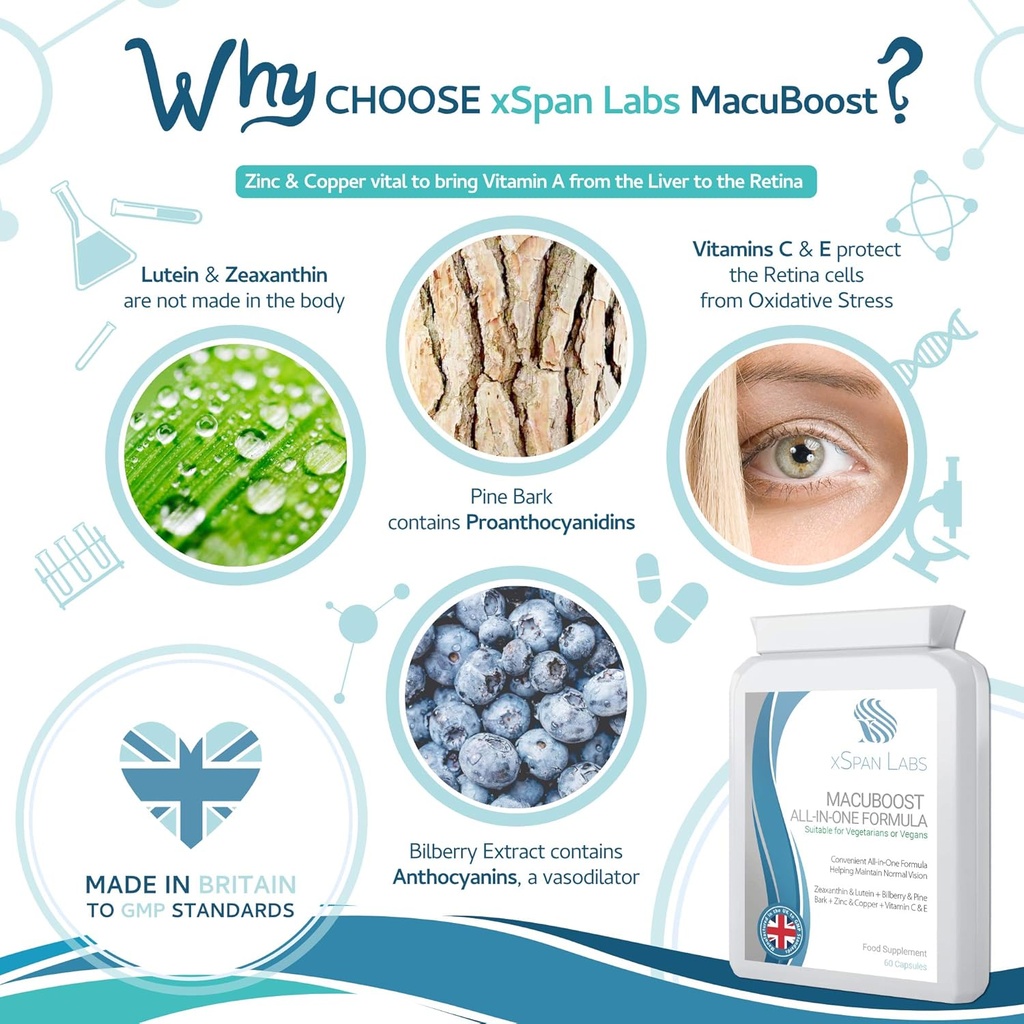 macuboost-all-in-one-areds-2-plus-formula-60-day-supply-promotes-healthy-eyes-and-macular-health-with-lutein-zeaxanthin-and-bilberry-04-macuboost-all-in-one-areds-2-plus-formula---60-day-4.jpg