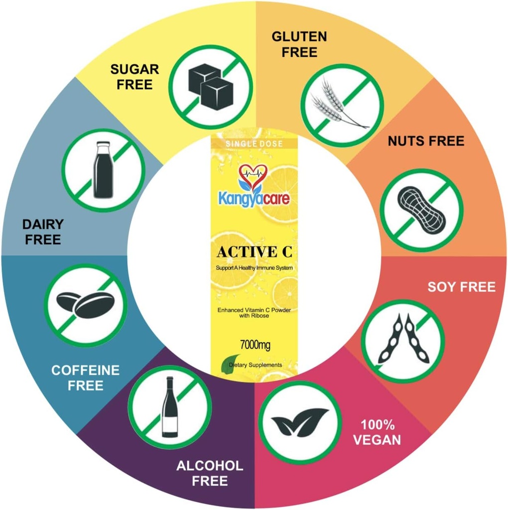 high-potency-kangyacare-active-c-vitamin-c-powder-10-packets-single-dose-7000mg-immune-support-antioxidant-protection-enhanced-absorption-neutral-ph-03-high-potency-kangyacare-active-c-vitamin-c-powder--3.jpg