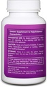 lig-thyroid-soothe-herbal-supplement-minimize-goiter-balance-hormones-support-thyroid-function-02-lig-thyroid-soothe-herbal-supplement---minimize-go-2.jpg