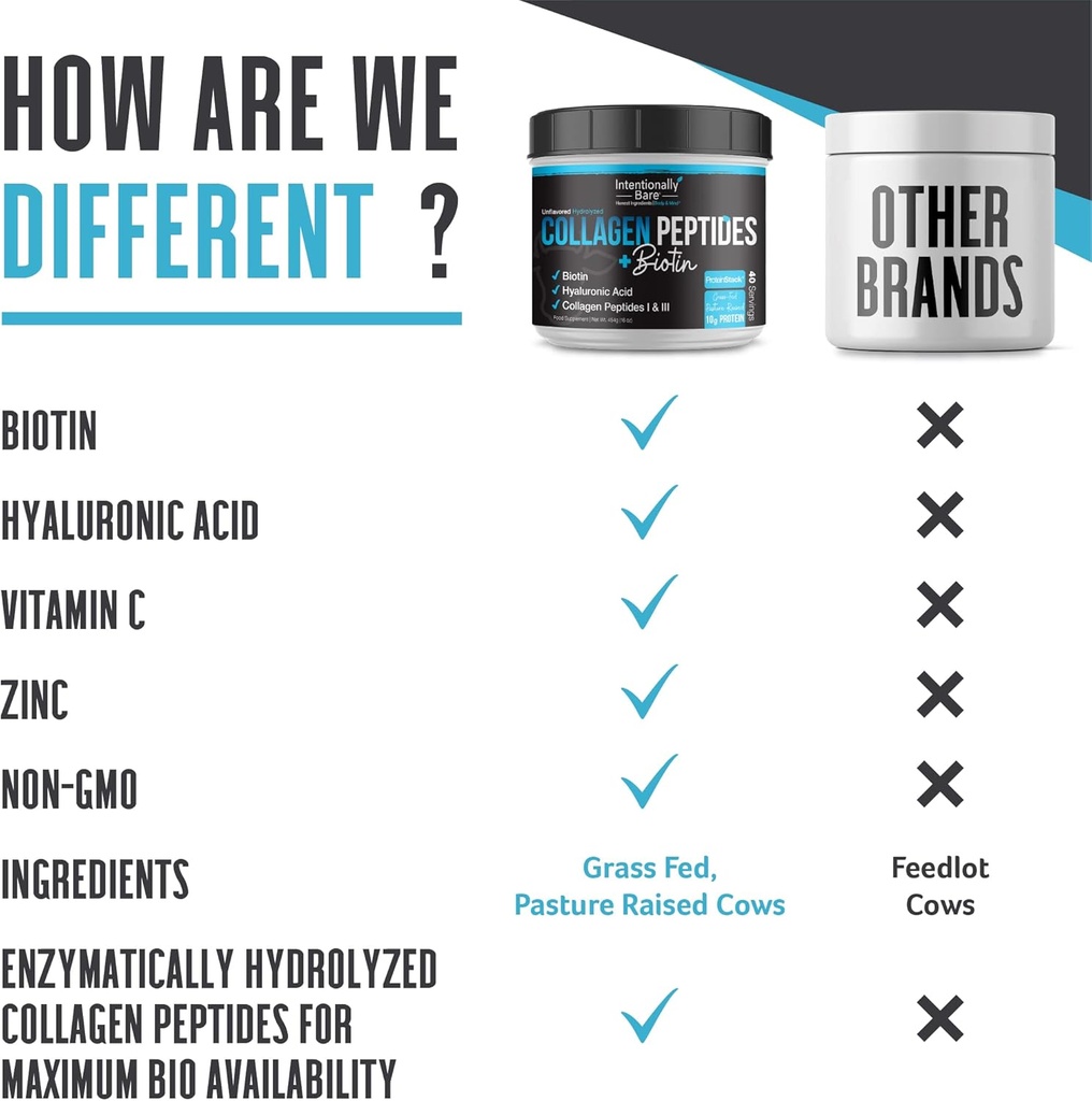 non-gmo-collagen-peptides-powder-with-biotin-hyaluronic-acid-grass-fed-protein-powder-keto-friendly-40-servings-03-non-gmo-collagen-peptides-powder-with-biotin-hyalu-3.jpg