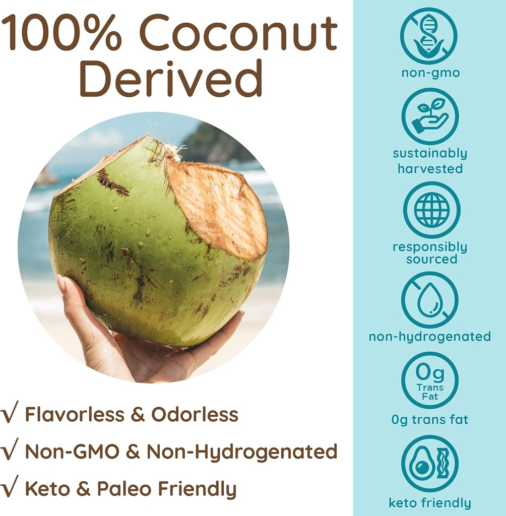 premium-unflavored-mct-oil-c8-c10-from-non-gmo-coconuts-ideal-for-morning-coffee-quick-clean-energy-32-fl-oz-63-servings-05-premium-unflavored-mct-oil-c8-c10-from-non-gmo-coc-5.jpg
