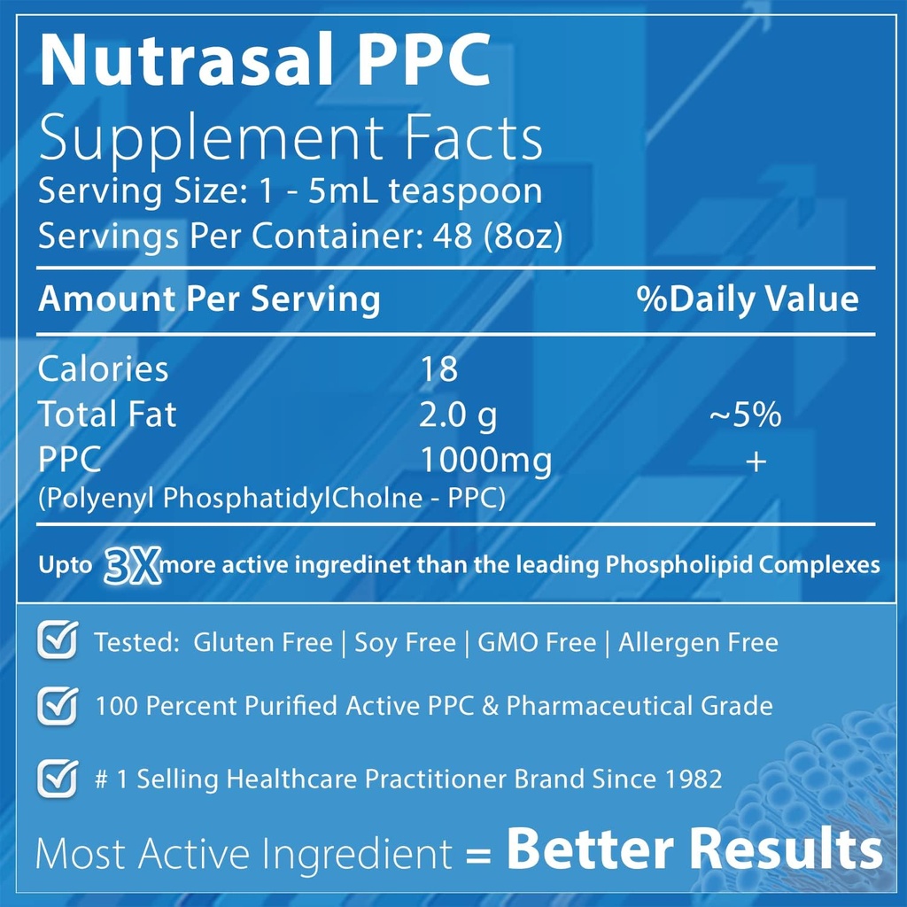 nutrasal-phoschol-ppc-1000mg-liquid-choline-supplement-for-kids-8-oz-bottle-02-nutrasal-phoschol-ppc-1000mg-liquid-choline-supple-2.jpg