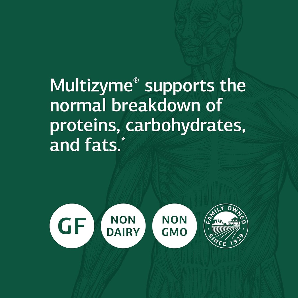 standard-process-multizyme-whole-food-pancreas-support-supplement-with-digestive-enzymes-90-capsules-03-standard-process-multizyme---whole-food-pancreas-s-3.jpg