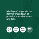 standard-process-multizyme-whole-food-pancreas-support-supplement-with-digestive-enzymes-90-capsules-03-standard-process-multizyme---whole-food-pancreas-s-3.jpg