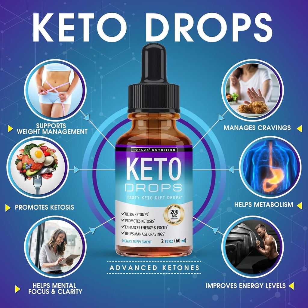 premium-toplux-keto-diet-drops-for-men-women-advanced-ketogenic-supplement-with-garcinia-cambogia-for-better-absorption-and-support-of-ketosis-02-premium-toplux-keto-diet-drops-for-men-women---adv-2.jpg