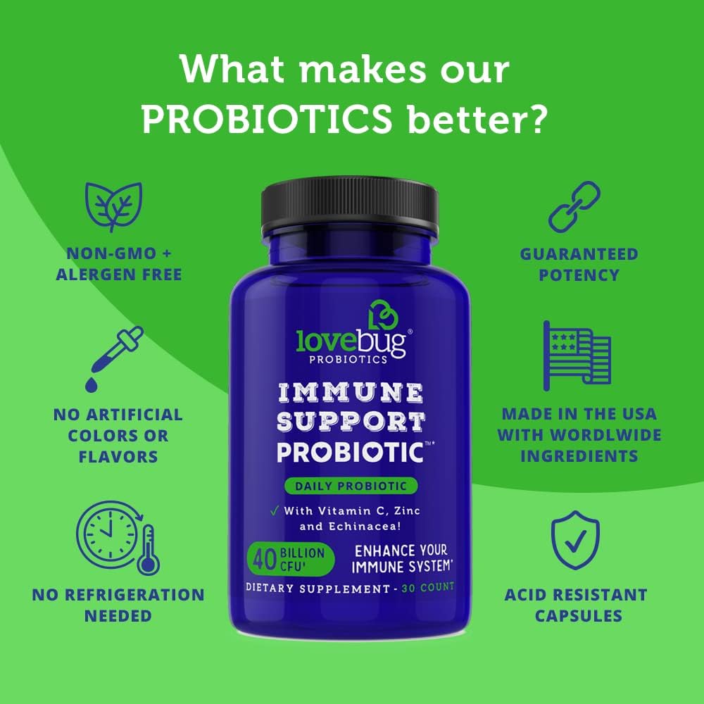 40-billion-cfu-probiotic-with-vitamin-c-zinc-echinacea-immune-support-for-men-women-30-capsules-03-40-billion-cfu-probiotic-with-vitamin-c-zinc-echin-3.jpg