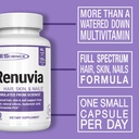 daily-hyaluronic-acid-blend-for-hair-skin-and-nails-pescience-renuvia-30-capsules-02-daily-hyaluronic-acid-blend-for-hair-skin-and-nail-2.jpg