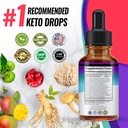 premium-toplux-keto-diet-drops-for-men-women-advanced-ketogenic-supplement-with-garcinia-cambogia-for-better-absorption-and-support-of-ketosis-06-premium-toplux-keto-diet-drops-for-men-women---adv-6.jpg