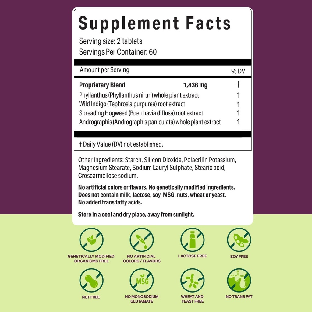 natural-liver-support-supplement-with-andrographis-paniculata-boerrhavia-diffusa-tephrosia-purpurea-phyllanthus-niruri-for-immune-health-periban-liver-support-formula-04-natural-liver-support-supplement-with-andrographis-4.jpg