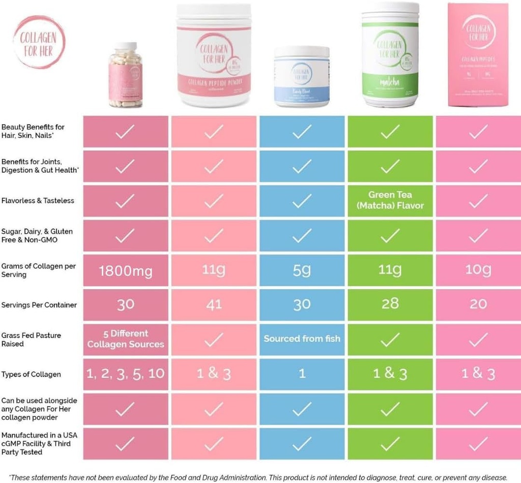 womens-multi-collagen-capsules-types-i-ii-iii-v-x-hair-skin-nails-joint-support-hydrolyzed-peptides-vitamin-supplement-90-ct-04-womens-multi-collagen-capsules---types-i-ii-iii-v--4.jpg