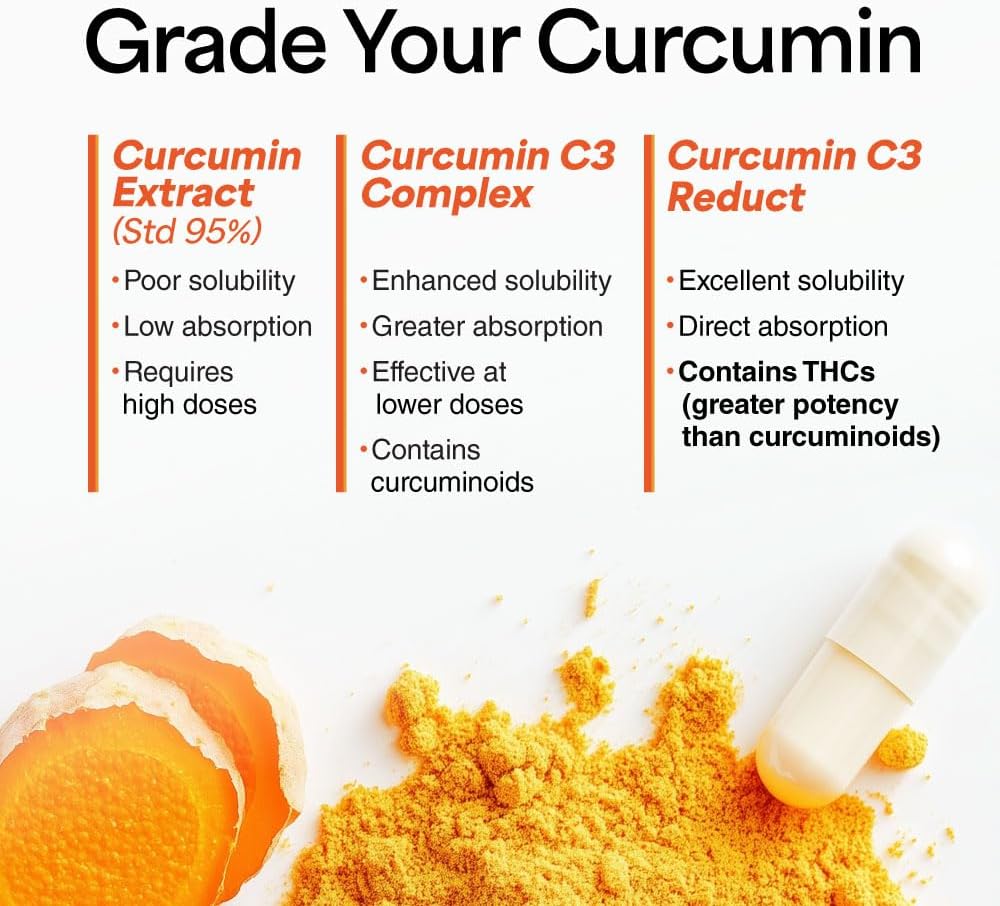 flexc-max-ex-turmeric-curcumin-c3-reduct-95-tetrahydrocurcuminoids-bioperine-boswellia-devil-s-claw-for-antioxidation-joint-relief-07-flexc-max-ex-turmeric-curcumin-c3-reduct-95-tetrah-7.jpg