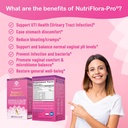 nutricelebrity-nutriflora-pro-probiotic-capsules-for-women-supports-vaginal-urinary-and-digestive-health-uti-relief-period-pain-cranberry-extract-10-billion-cfu-6-strains-60-capsules-06-nutricelebrity-nutriflora-pro-probiotic-capsules-f-6.jpg