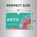 keto-cheat-sheet-magnets-192-snacks-foods-correct-measurements-for-cookbook-fridge-guide-500-foods-03-keto-cheat-sheet-magnets-192-snacks-foods-correct--3.jpg