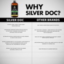 colloidal-silver-hydrosol-dropper-for-immune-support-natural-alternative-more-effective-than-other-colloidal-products-2-4oz-bottles-05-colloidal-silver-hydrosol-dropper-for-immune-suppo-5.jpg