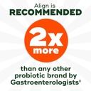 align-kids-probiotic-gummies-with-prebiotic-for-healthy-digestion-doctor-recommended-brand-50-count-05-align-kids-probiotic-gummies-with-prebiotic-for-he-5.jpg