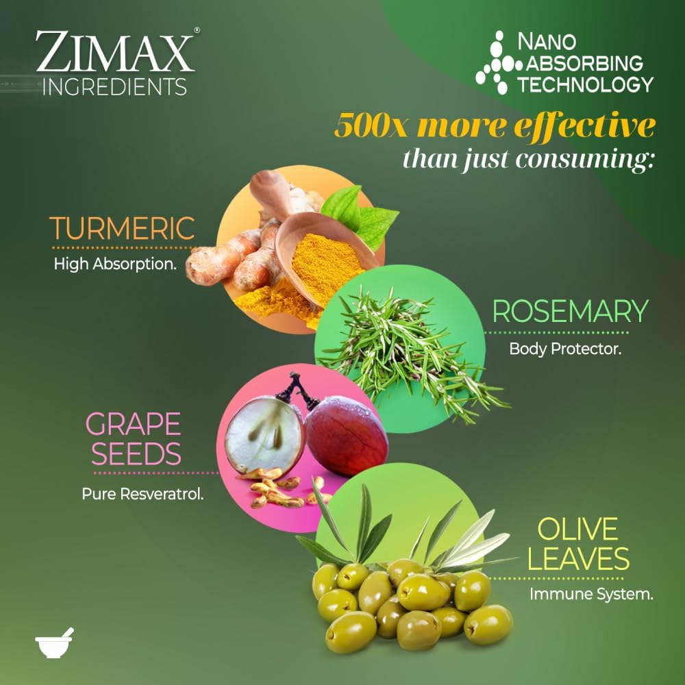 paleolf-zimax-super-antioxidant-100-natural-with-high-absorption-curcumin-rosemary-extract-grape-seed-extract-olive-leaf-extract-90g-canister-04-paleolf-zimax-super-antioxidant---100-natural-with-4.jpg