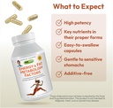 energy-and-fat-metabolism-support-capsules-with-carnitine-green-tea-guarana-ginseng-b-complex-30-easy-to-swallow-capsules-04-energy-and-fat-metabolism-support-capsules-with-ca-4.jpg