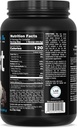 pescience-select-cookies-and-cream-low-carb-protein-powder-keto-friendly-gluten-free-27-servings-06-pescience-select-cookies-and-cream-low-carb-protei-6.jpg
