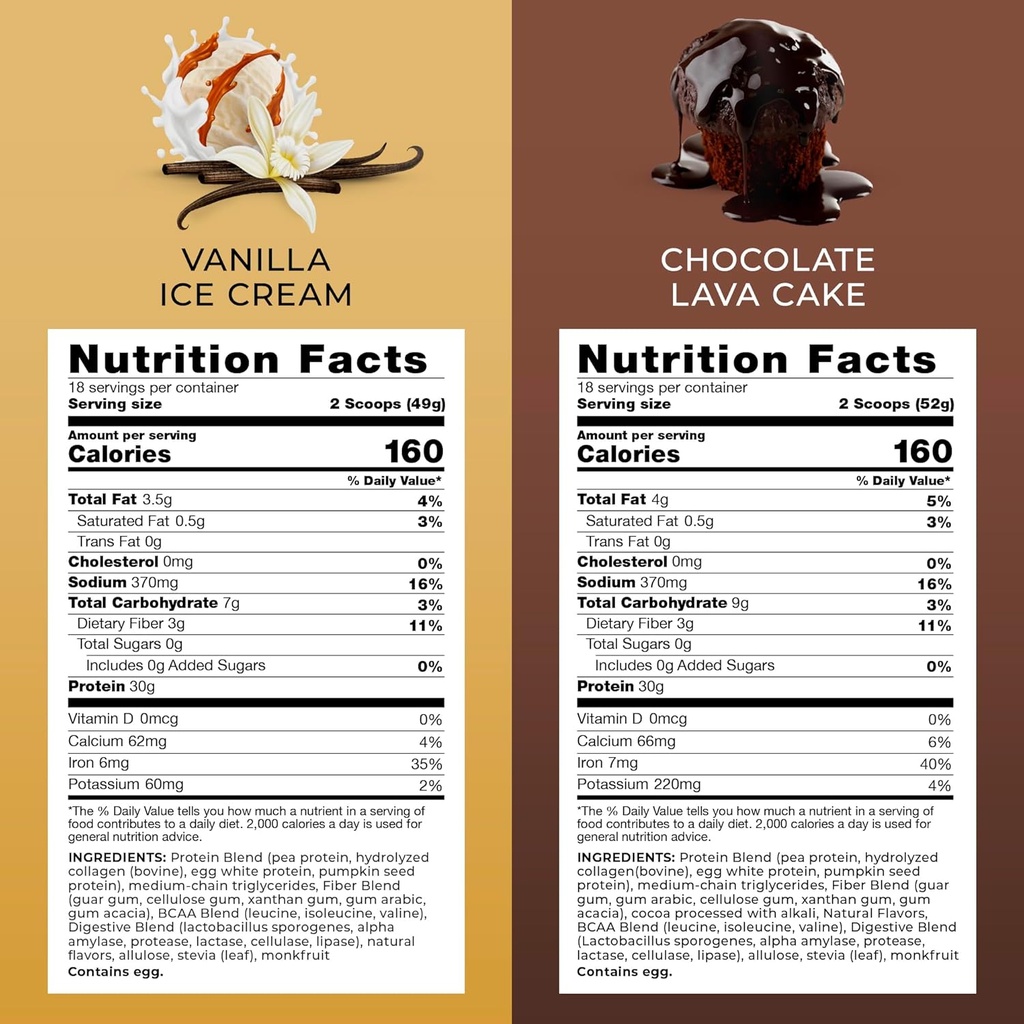spr-body-transformation-protein-powder-chocolate-vanilla-30g-multi-protein-blend-with-collagen-mct-oil-low-carb-shake-with-bcaa-probiotics-02-spr-body-transformation-protein-powder-chocolate-v-2.jpg