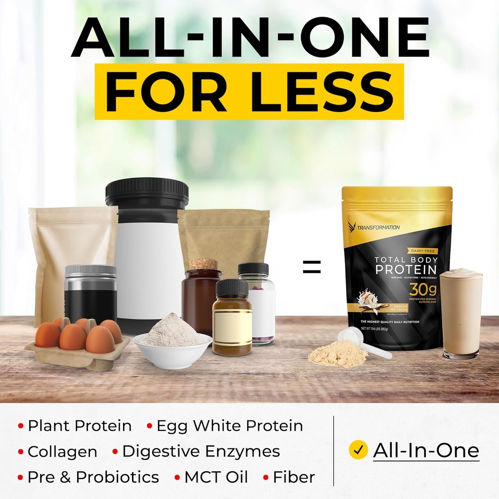 spr-body-transformation-protein-powder-chocolate-vanilla-30g-multi-protein-blend-with-collagen-mct-oil-low-carb-shake-with-bcaa-probiotics-05-spr-body-transformation-protein-powder-chocolate-v-5.jpg