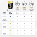 spr-body-transformation-protein-powder-chocolate-vanilla-30g-multi-protein-blend-with-collagen-mct-oil-low-carb-shake-with-bcaa-probiotics-06-spr-body-transformation-protein-powder-chocolate-v-6.jpg