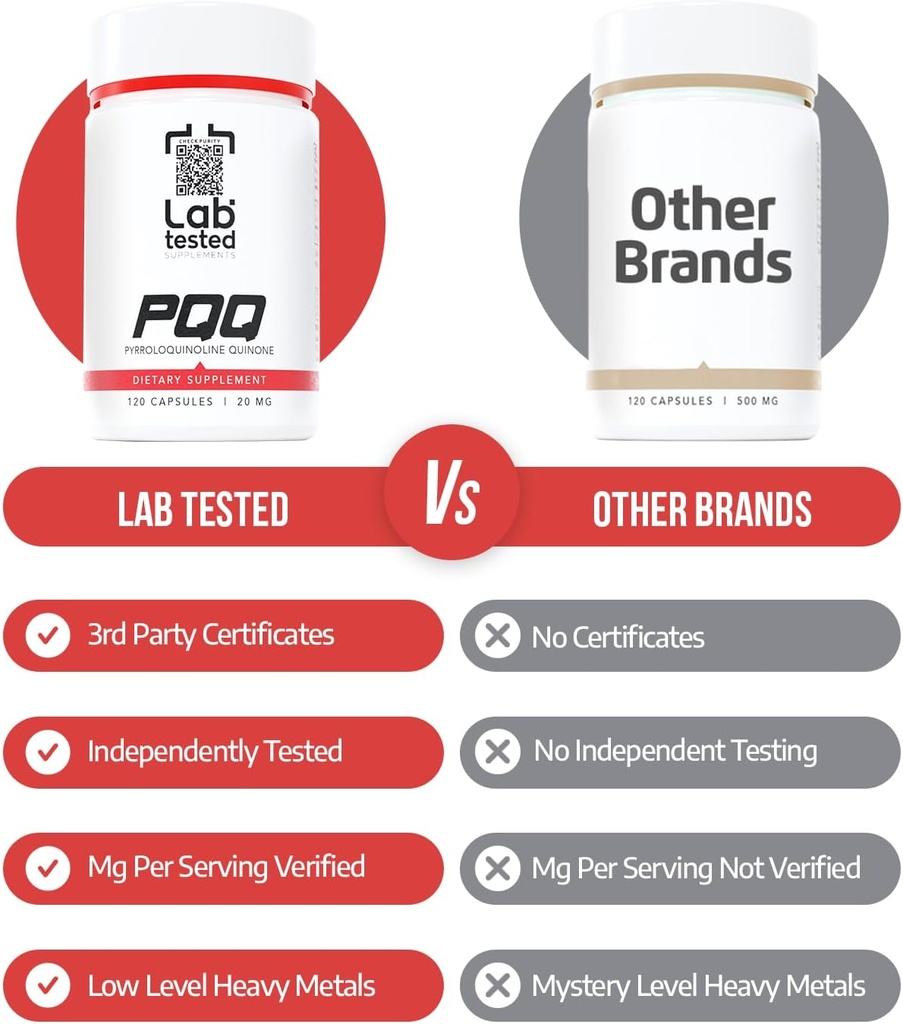 high-quality-pqq-supplements-120-capsules-20mg-lab-tested-with-3rd-party-coa-4-month-supply-04-high-quality-pqq-supplements-120-capsules-20mg---l-4.jpg
