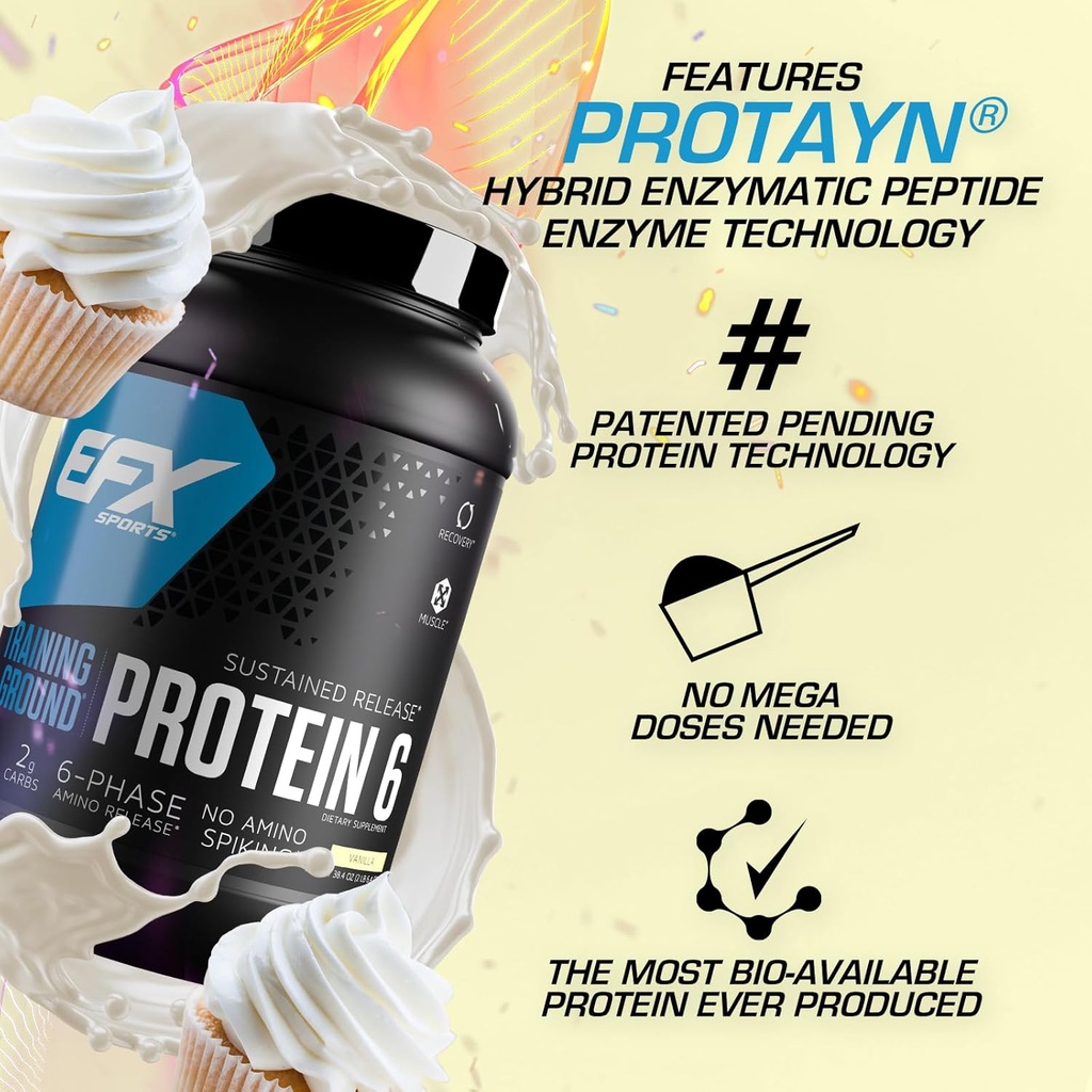 efx-sports-training-ground-protein-6-blend-26g-6-source-sustained-release-protein-powder-whey-egg-white-pea-protein-32-servings-vanilla-flavor-03-efx-sports-training-ground-protein-6-blend-26g-6-s-3.jpg