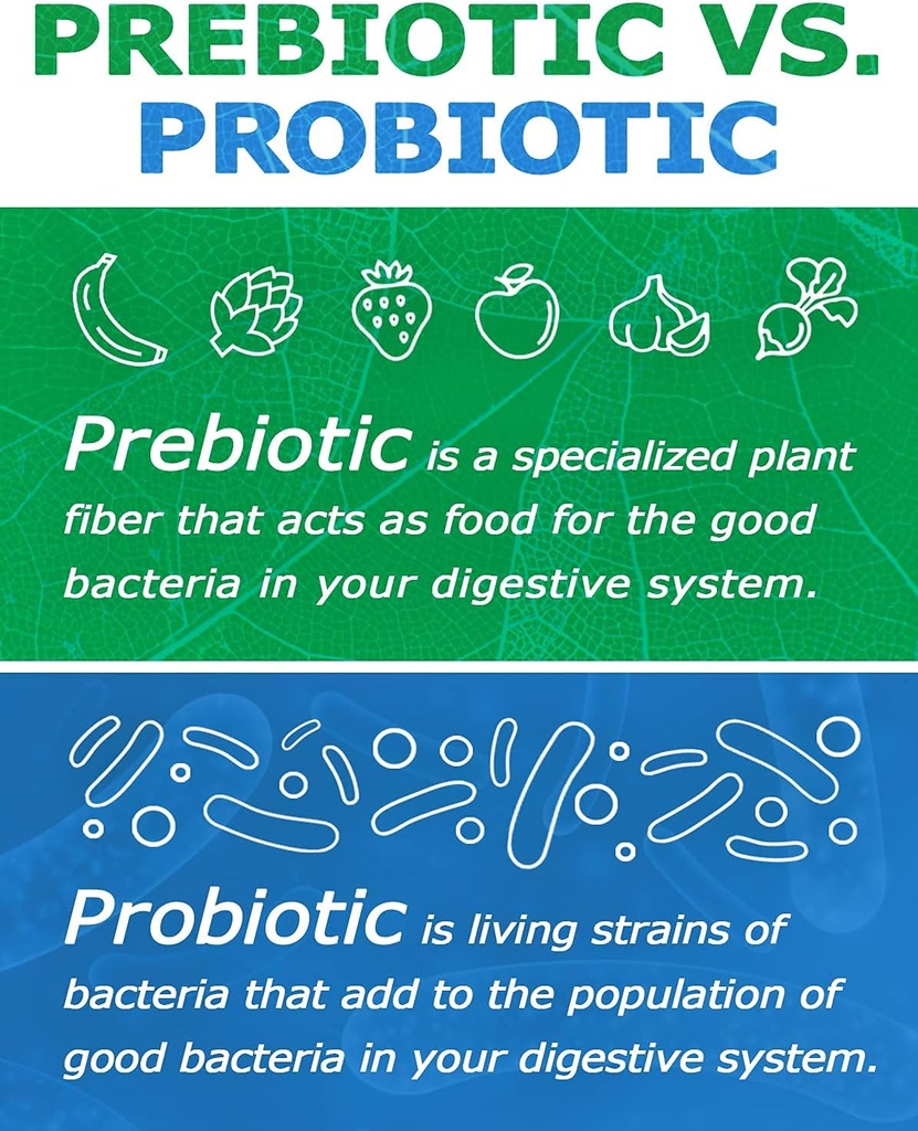 prebiotin-prebiotic-regularity-powder-14-52-oz-30-servings-digestive-health-support-gut-microbiome-balance-soft-stool-production-04-prebiotin-prebiotic-regularity-powder---1452-oz----4.jpg