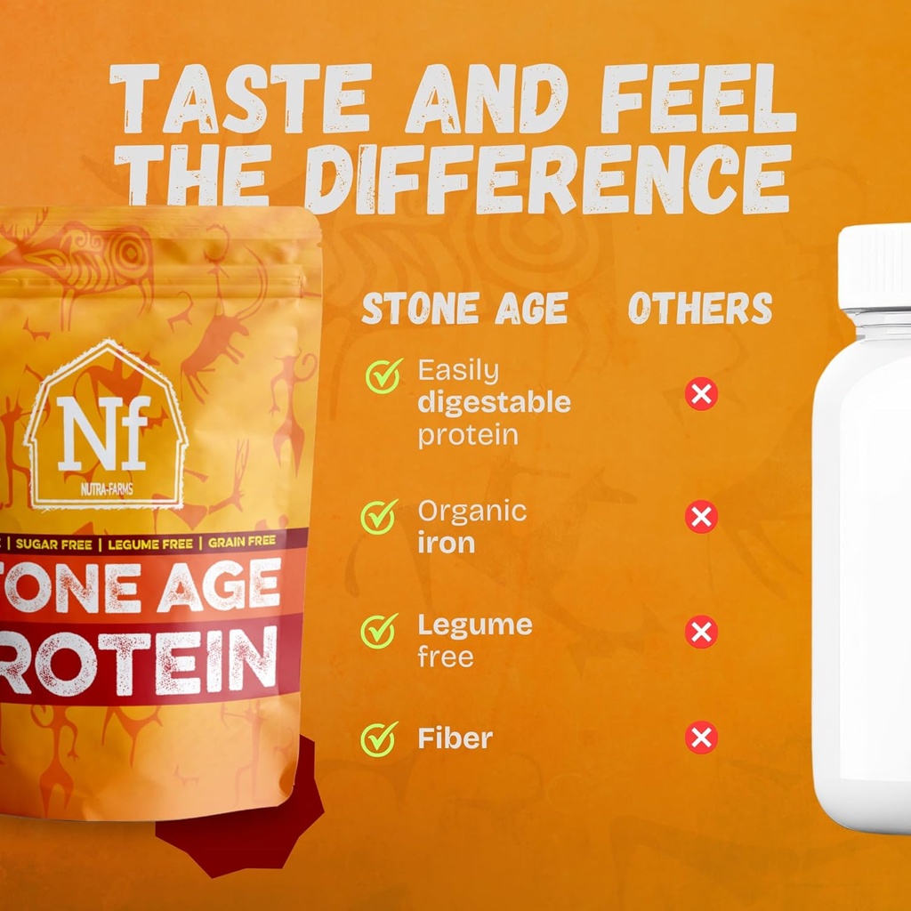 nutra-farms-stone-age-protein-powder-gluten-free-egg-white-protein-dairy-sugar-free-chocolate-flavor-2-lbs-05-nutra-farms-stone-age-protein-powder---gluten-free-5.jpg