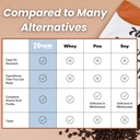 anea-egg-white-protein-powder-dairy-gluten-and-fat-free-with-25g-protein-amino-acids-and-high-biological-value-chocolate-flavor-1-5-pound-pack-04-anea-egg-white-protein-powder---dairy-gluten-and-f-4.jpg