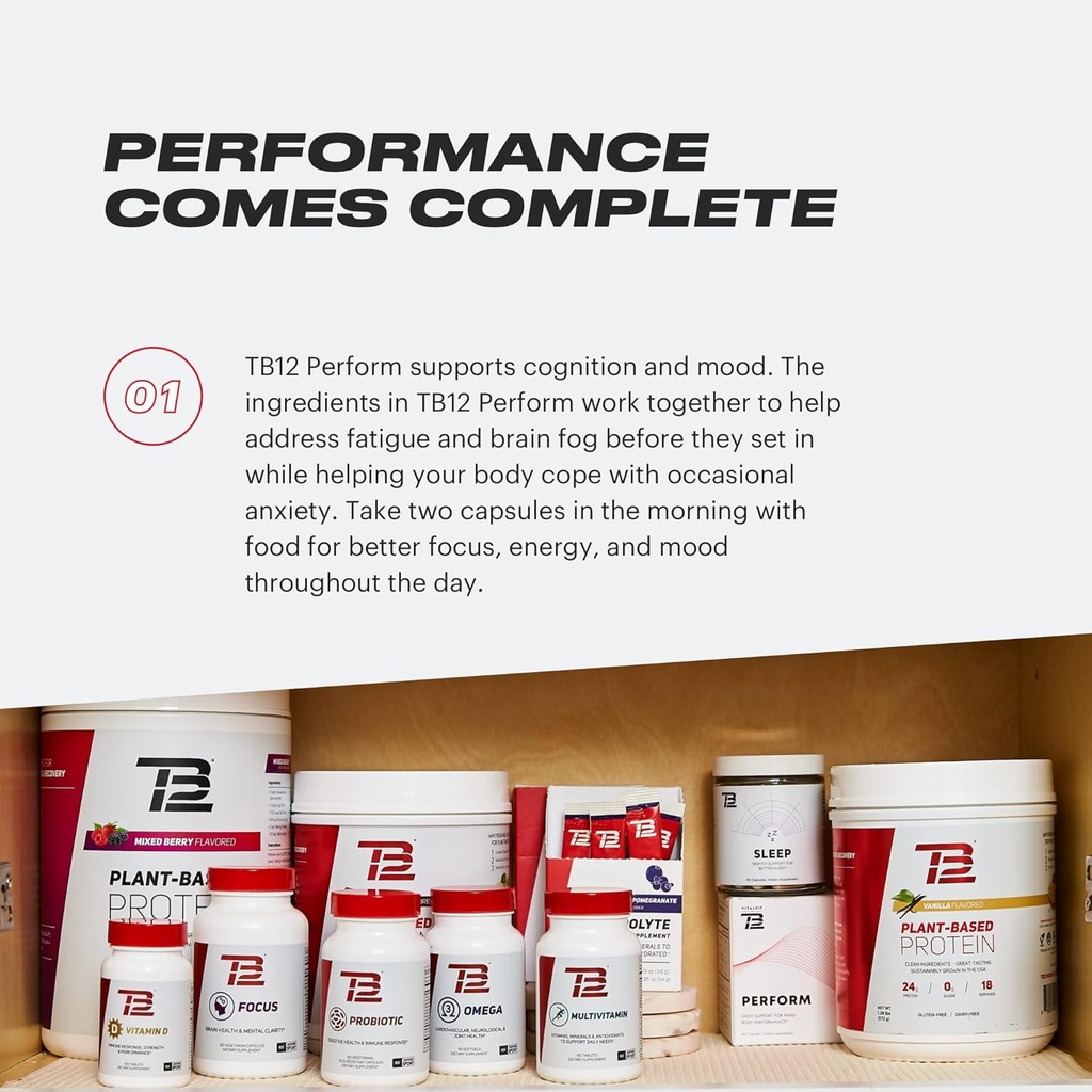 premium-performance-supplement-with-mango-leaf-sceletium-rhodiola-and-ashwagandha-for-energy-focus-cognitive-function-mood-and-stress-support-06-premium-performance-supplement-with-mango-leaf-sce-6.jpg
