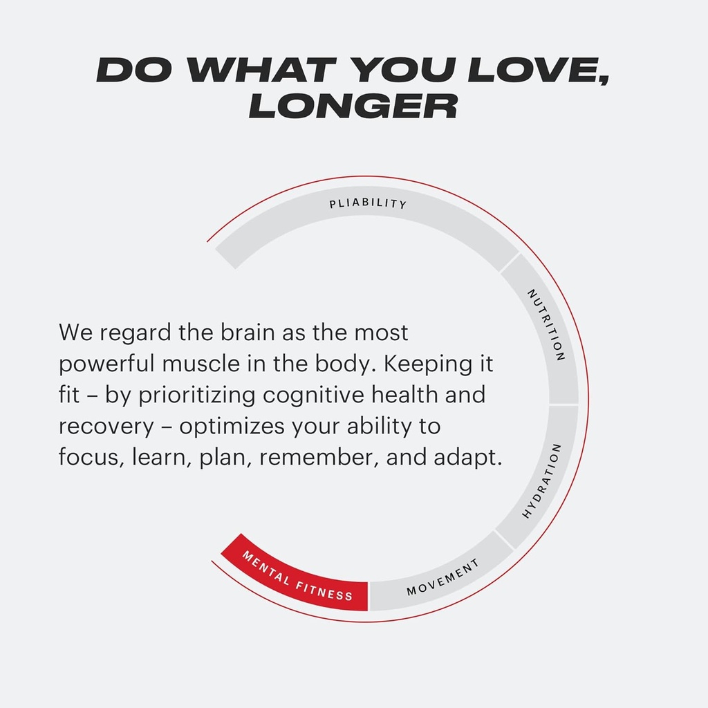 premium-performance-supplement-with-mango-leaf-sceletium-rhodiola-and-ashwagandha-for-energy-focus-cognitive-function-mood-and-stress-support-07-premium-performance-supplement-with-mango-leaf-sce-7.jpg