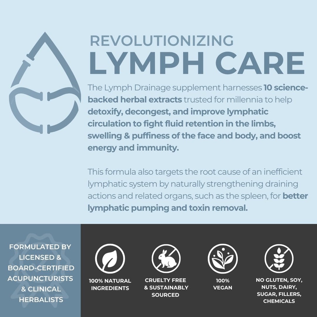 advanced-holistic-lymph-drainage-supplement-for-detox-puffiness-and-bloating-04-advanced-holistic-lymph-drainage-supplement-for-de-4.jpg